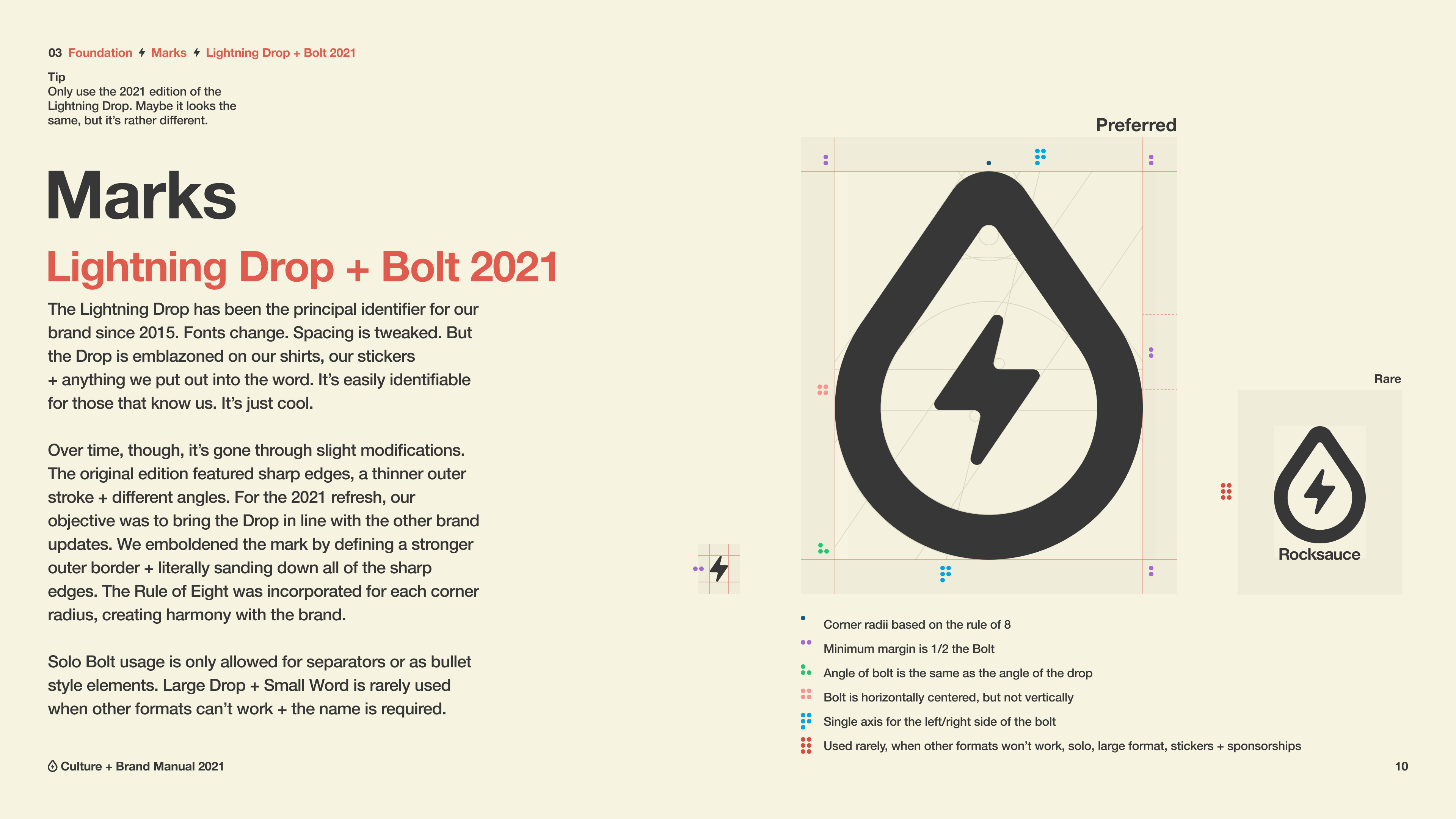 03-Foundation-•-Marks-•-Lightning-Drop-Bold-2021